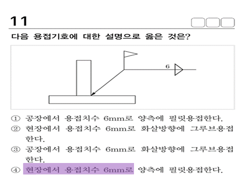 2026 실전동형모의고사 2회 11번